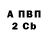 Бутират 1.4BDO Paradoxus